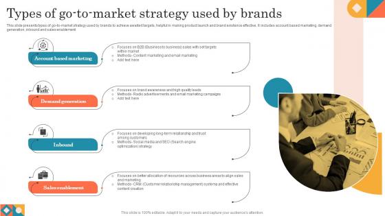 Types Of Go To Market Strategy Used By Brands