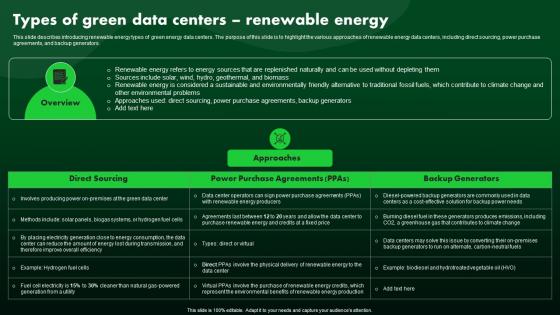 Types Of Green Data Centers Renewable Energy Green IT