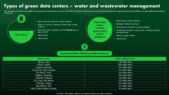 Types Of Green Data Centers Water And Wastewater Management Green IT