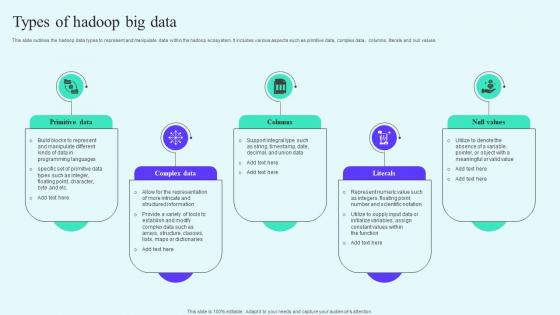 Types Of Hadoop Big Data