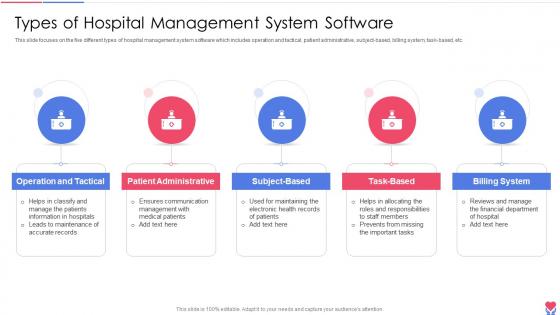Types Of Hospital Management System Software Healthcare Inventory Management System