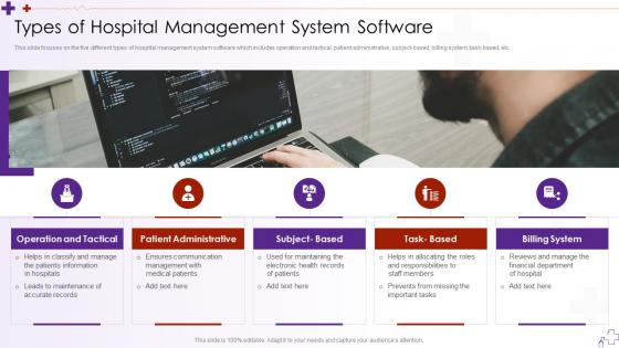 Types Of Hospital Management System Software Integrating Hospital Management System