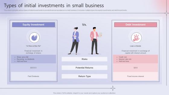 Types Of Initial Investments In Small Business