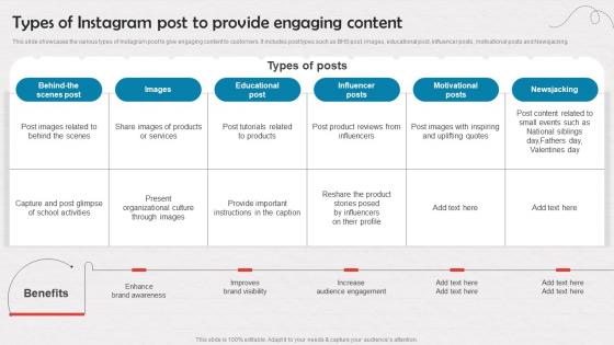 Types Of Instagram Post To Provide Engaging Content Enrollment Improvement Program Strategy SS V