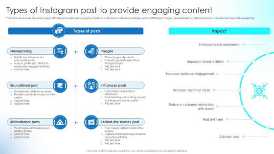 Types Of Instagram Post To Provide Engaging Content Implementing Strategies To Boost Strategy SS
