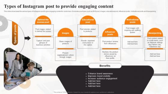 Types Of Instagram Post To Provide Engaging Local Marketing Strategies To Increase Sales MKT SS