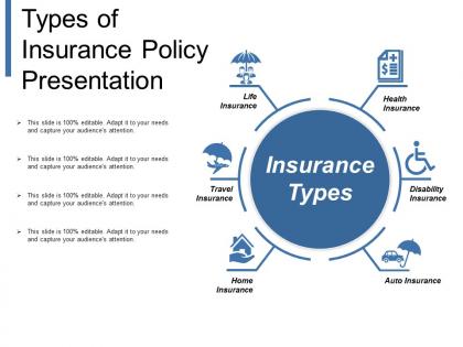 Types of insurance policy presentation