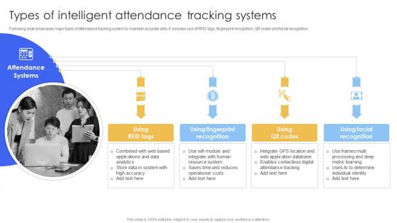 Types Of Intelligent Attendance Smart IoT Solutions In Education System IoT SS V