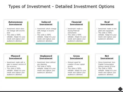 Types of investment detailed investment options planned ppt presentation slides
