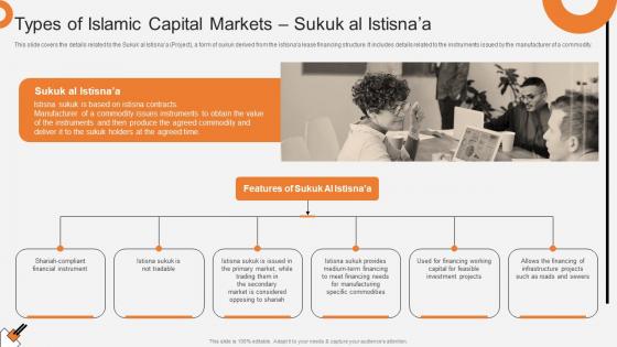 Types Of Islamic Capital Markets Sukuk Al Istisnaa Non Interest Finance Fin SS V