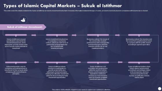 Types Of Islamic Capital Markets Sukuk Al Istithmar Profit And Loss Sharing Finance Fin SS V
