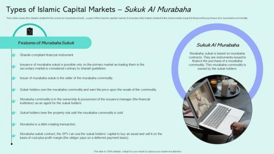 Types Of Islamic Capital Markets Sukuk Al Shariah Compliant Finance Fin SS V