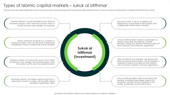 Types Of Islamic Sukuk Al Istithmar In Depth Analysis Of Islamic Finance Fin SS V