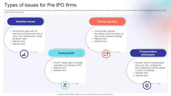 Types Of Issues For Pre IPO Firms