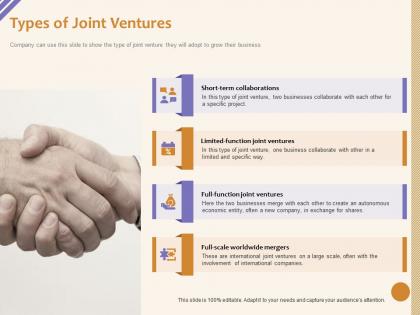 Types of joint ventures worldwide mergers ppt powerpoint presentation model graphics download