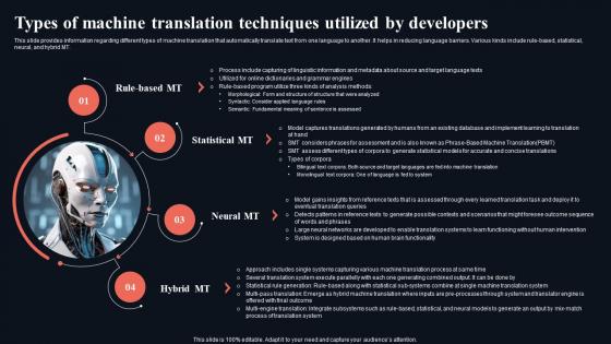 Types Of Machine Translation Techniques Gettings Started With Natural Language AI SS V