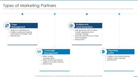 Types Of Marketing Partners Linkedin Marketing Solutions For Small Business