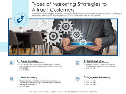 Types of marketing strategies to attract customers