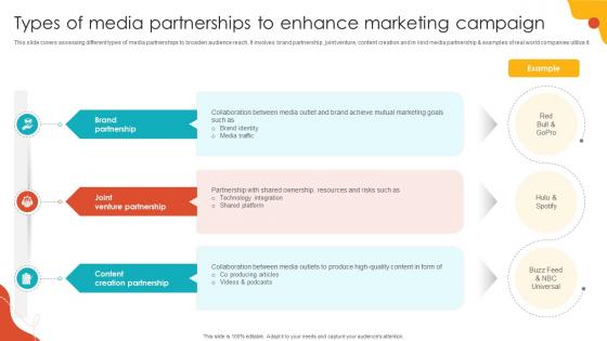 Types Of Media Partnerships To Enhance Marketing Campaign