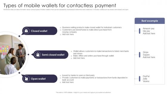 Types Of Mobile Wallets Comprehensive Guide Of Cashless Payment Methods