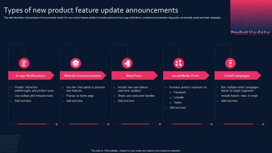 Types Of New Product Feature Update Announcements
