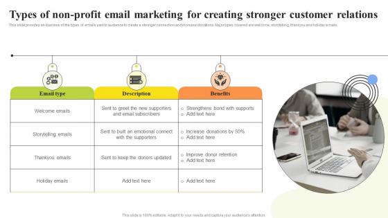 Types Of Non Profit Email Marketing For Creating Stronger Customer Relations MKT SS