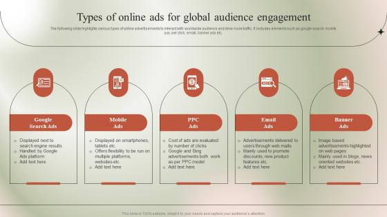 Types Of Online Ads For Global Audience Micromarketing Guide To Target MKT SS