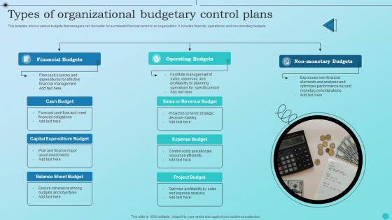 Types Of Organizational Budgetary Control Plans