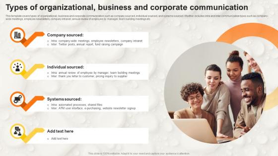 Types Of Organizational Business And Corporate Communication Stakeholder Communication Strategy SS V