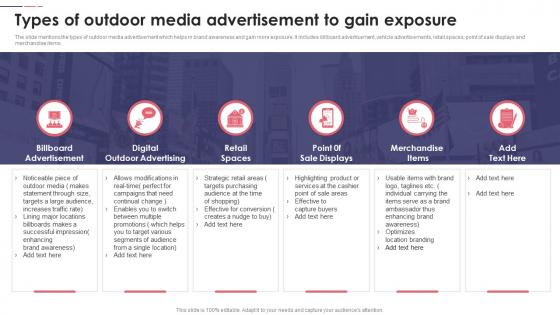 Types Of Outdoor Media Advertisement To Gain Exposure