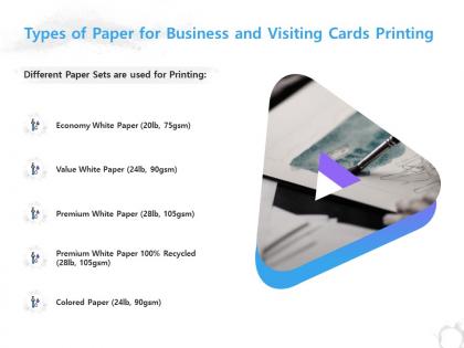 Types of paper for business and visiting cards printing ppt powerpoint presentation outline