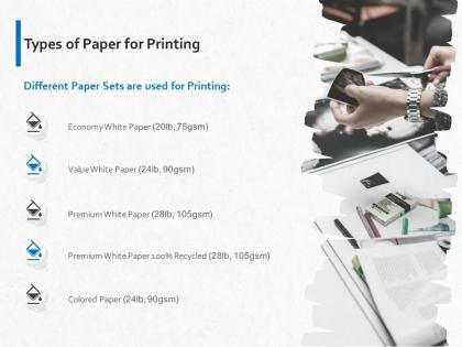 Types of paper for printing ppt powerpoint presentation model visual aids