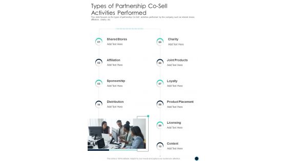 Types Of Partnership Co Sell Activities Performed One Pager Sample Example Document