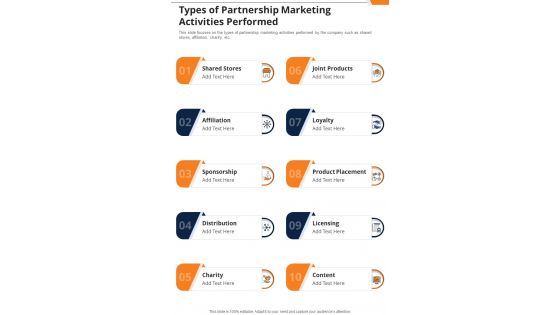Types Of Partnership Marketing Activities Performed One Pager Sample Example Document