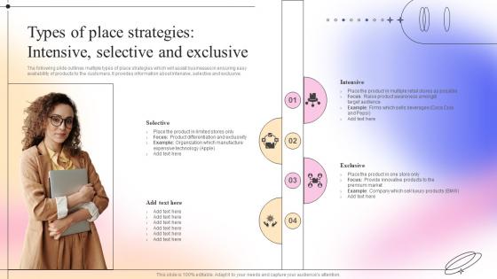 Types Of Place Strategies Intensive Selective Complete Guide To Competitive Branding