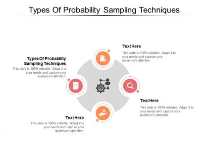 Types of probability sampling techniques ppt powerpoint presentation infographics graphic images cpb
