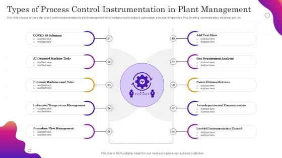 Types Of Process Control Instrumentation In Plant Management