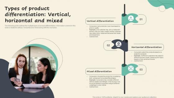 Types Of Product Differentiation Vertical Horizontal And Mixed Competitive Branding Strategies