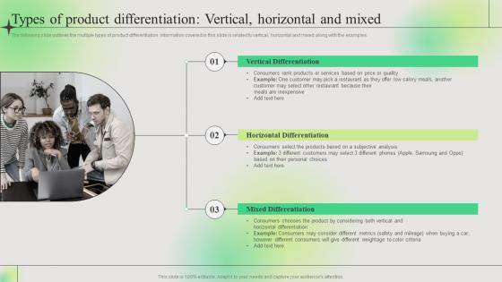 Types Of Product Differentiation Vertical Horizontal And Mixed Effective Branding Techniques To Get Ahead