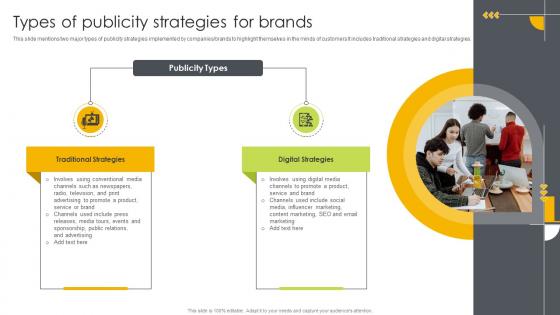 Types Of Publicity Strategies For Brands Ways To Generate Publicity Strategy SS