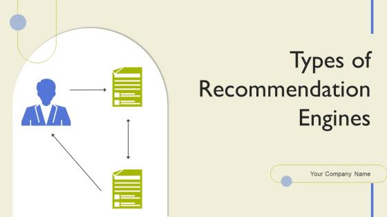 Types Of Recommendation Engines Powerpoint Presentation Slides