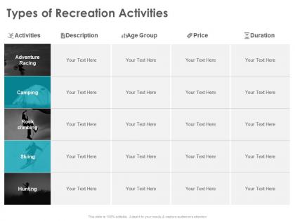 Types of recreation activities hunting ppt powerpoint presentation portfolio layout ideas