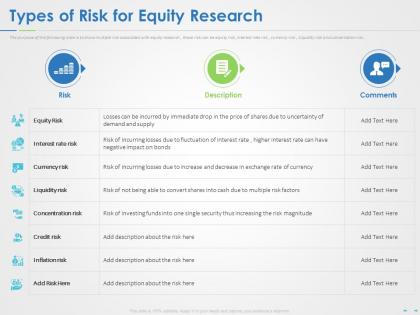 Types of risk for equity research ppt powerpoint presentation summary design inspiration