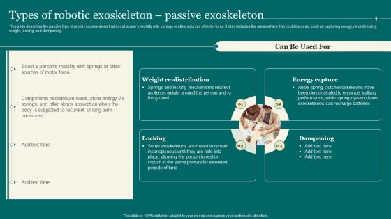Types Of Robotic Exoskeleton Passive Exoskeleton Exoskeleton IT Ppt Summary