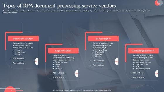 Types Of RPA Document Processing Service Vendors