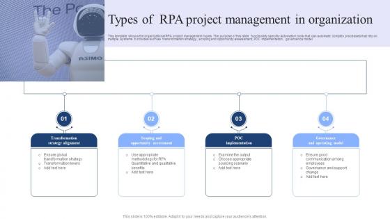 Types Of RPA Project Management In Organization