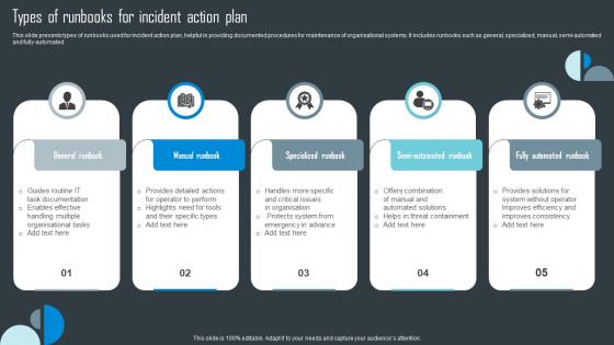 Types Of Runbooks For Incident Action Plan
