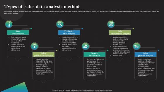 Types Of Sales Data Analysis Method