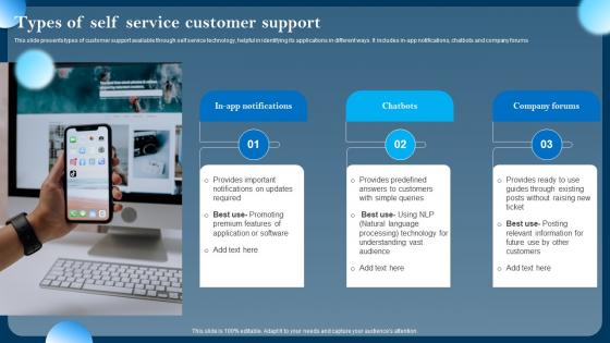 Types Of Self Service Customer Support