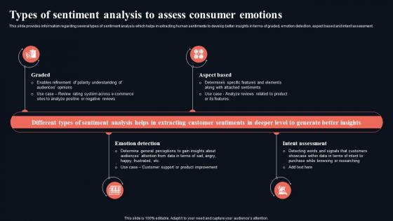 Types Of Sentiment Analysis To Assess Gettings Started With Natural Language AI SS V